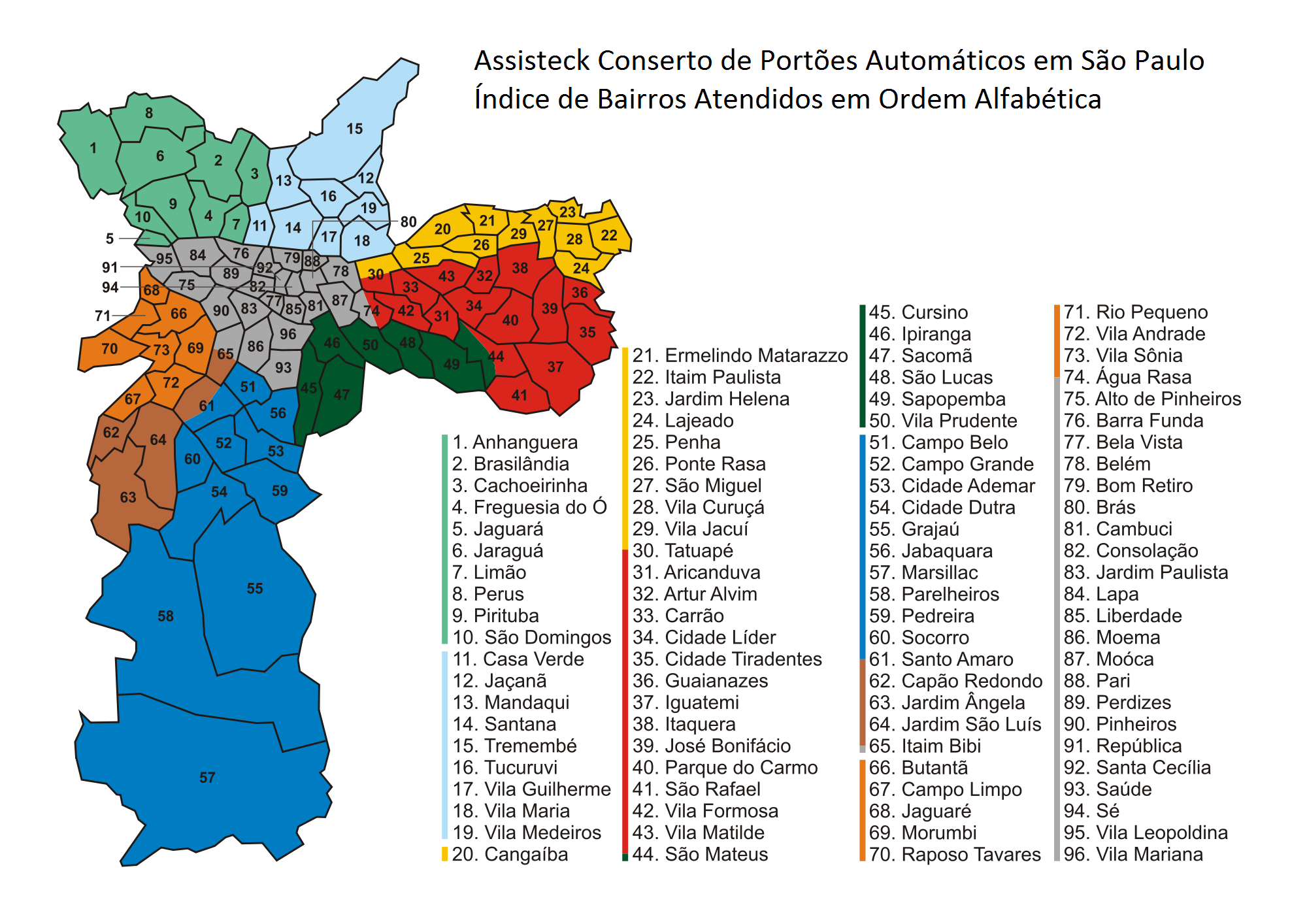 Conserto de portões automáticos em na ZONA LESTE
